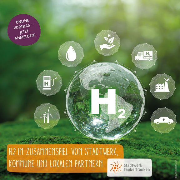 Wasserstoff Grafische Darstellung zum Thema grüner Wasserstoff (H₂): Im Vordergrund steht ein transparentes Globe‑Motiv, umgeben von Icons wie Wassertropfen, einem H₂‑Zapfsäulensymbol, Windrädern, einem Lieferwagen, Fabrik mit Pflanzen‑Symbol und einem Elektroauto. Ein lila Kreis in der oberen linken Ecke weist auf einen Online‑Vortrag und zur Anmeldung hin. Im unteren Bereich ein orangener Balken mit dem Text „H₂ im Zusammenspiel von Stadtwerk, Kommune und lokalen Partnern“ sowie dem Logo des Stadtwerks Tauberfranken. Hintergrund unscharf-grüne Natur.